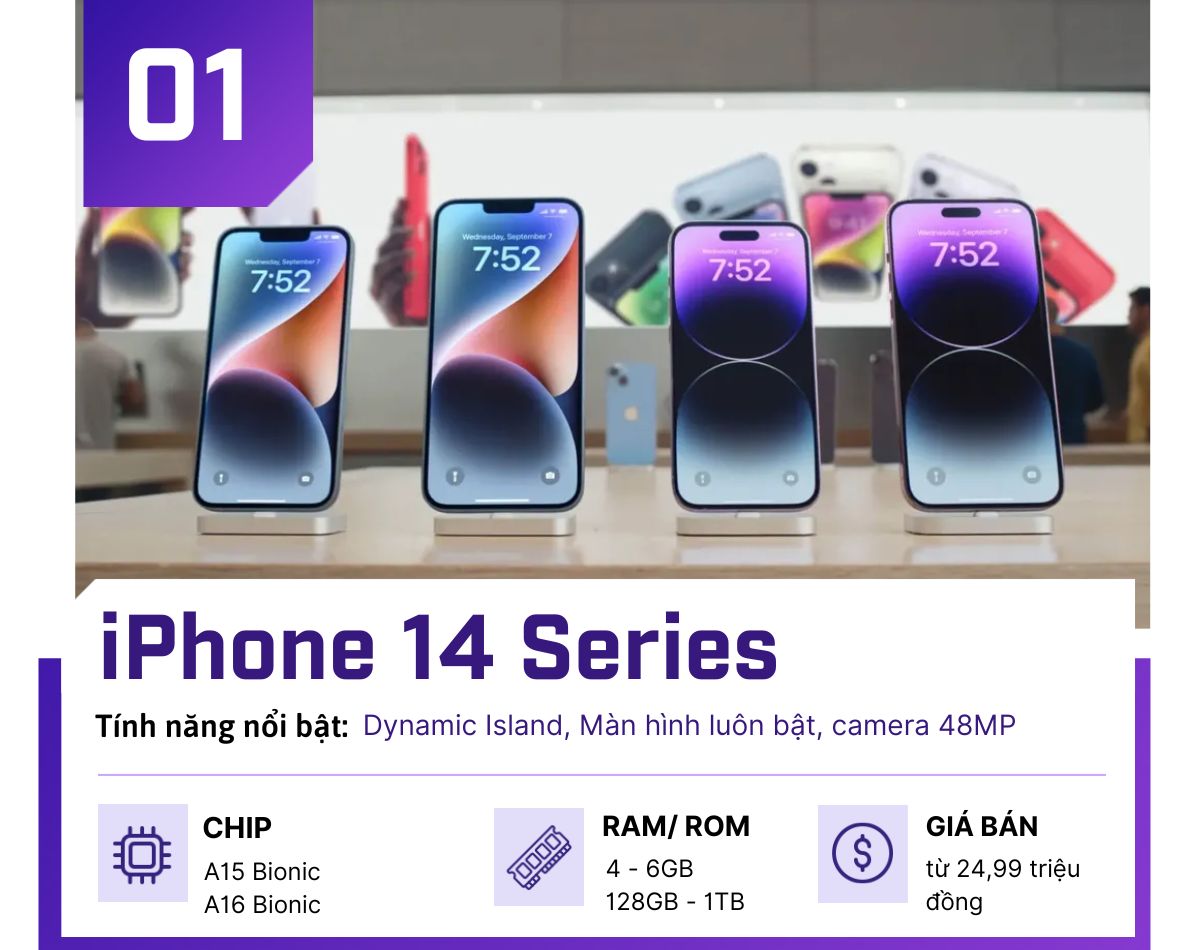 Những smartphone cực “hot” lên kệ tháng này - 1