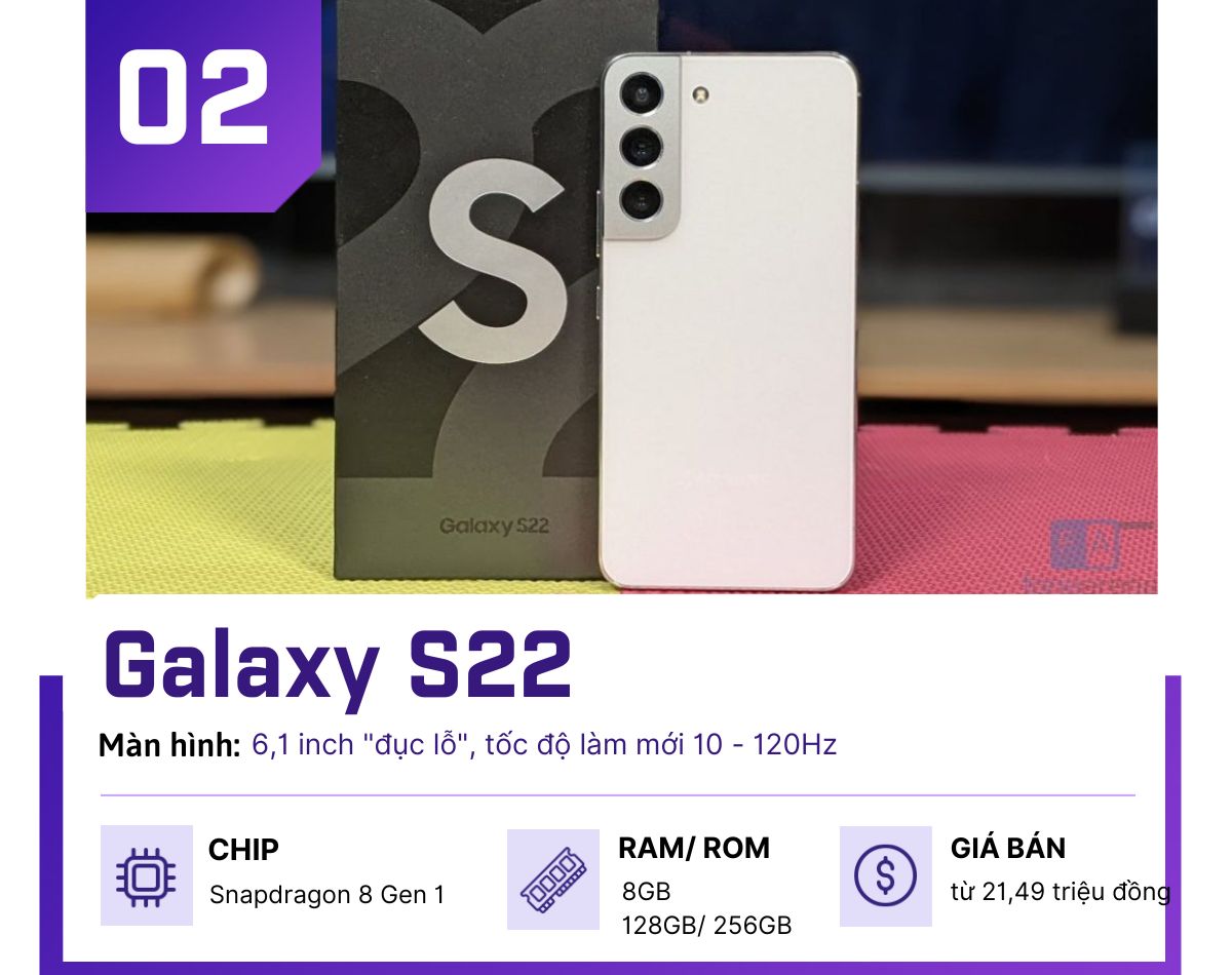 Top smartphone cao cấp có màn hình vừa tay nhất 2022 - 2