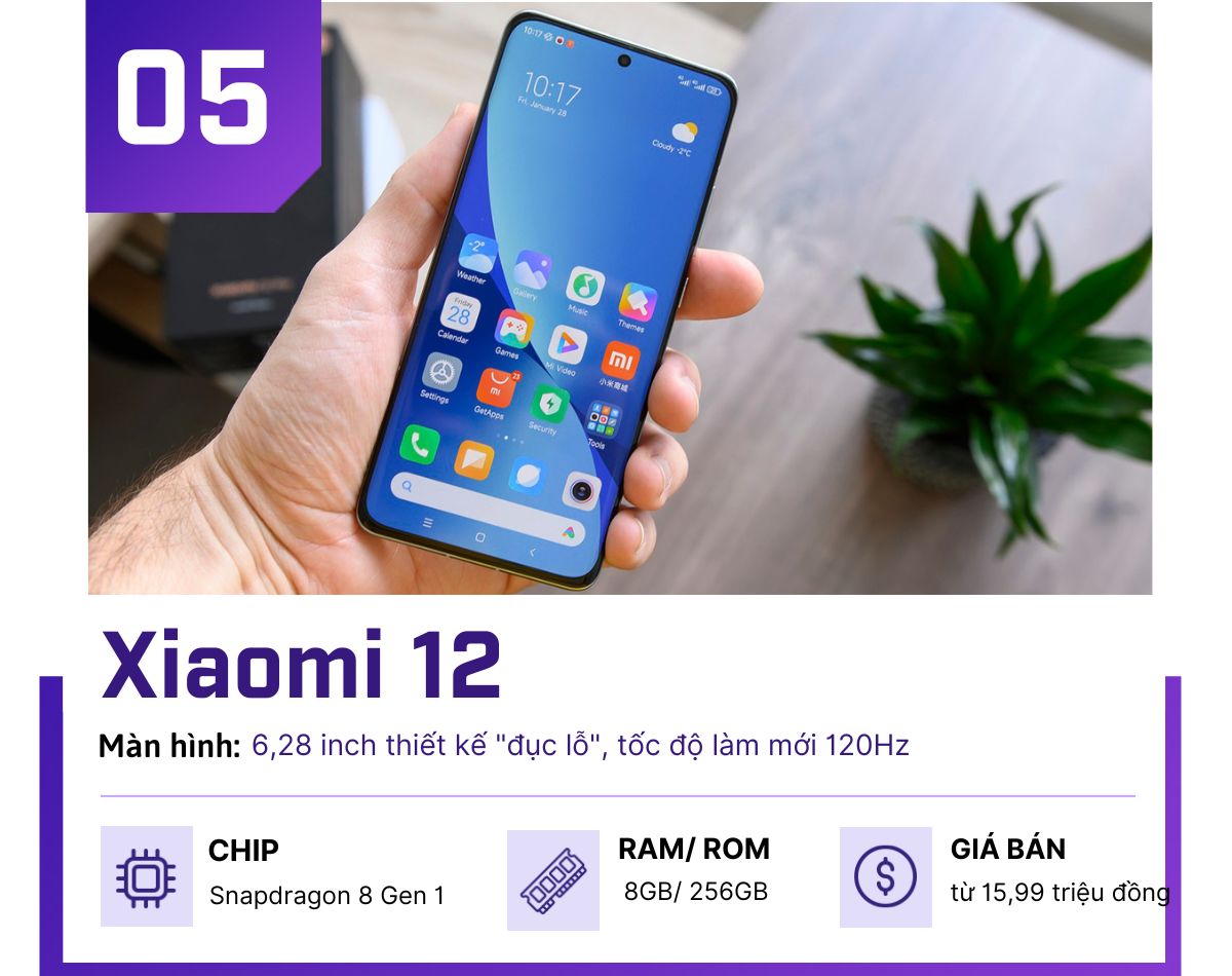 Top smartphone cao cấp có màn hình vừa tay nhất 2022 - 5