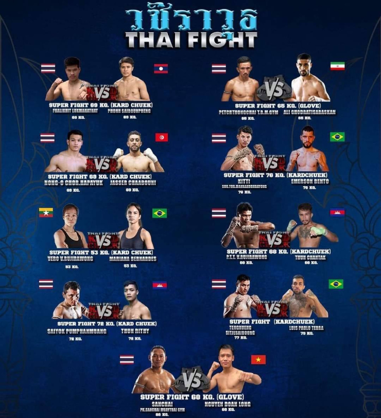 Trận đấu giữa Saenchai và Doãn Long, diễn ra cuối cùng tại sự kiện Thai Fight 16/10