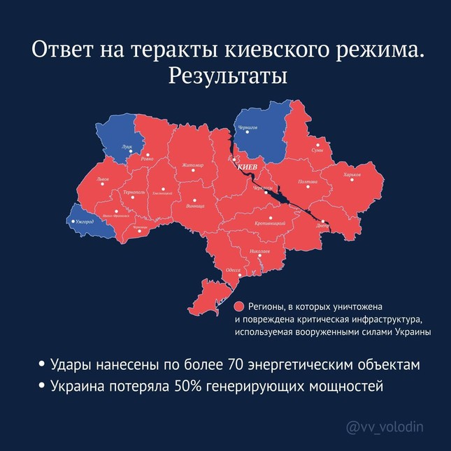 Bản đồ các khu vực bị tấn công ở Ukraine (màu đỏ). Ảnh: Telegram
