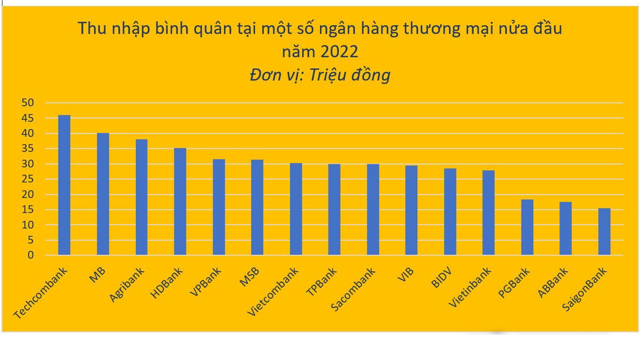 Bí mật ít ai biết về những cô gái với mức lương khủng “vạn mẹ chồng mê” - 10