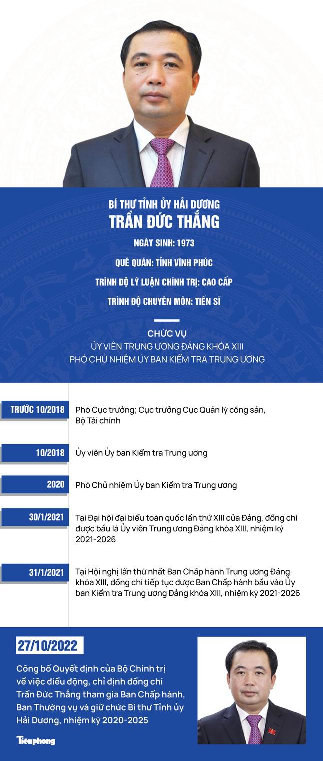 Ông Trần Đức Thắng làm Bí thư Tỉnh ủy Hải Dương - 2