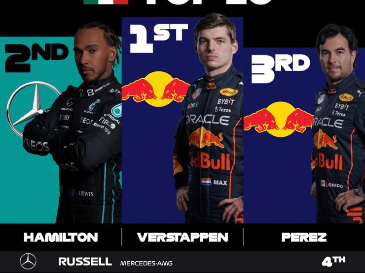 Nóng nhất thể thao sáng 31/10: Verstappen về nhất Mexican GP, lập kỷ lục mới