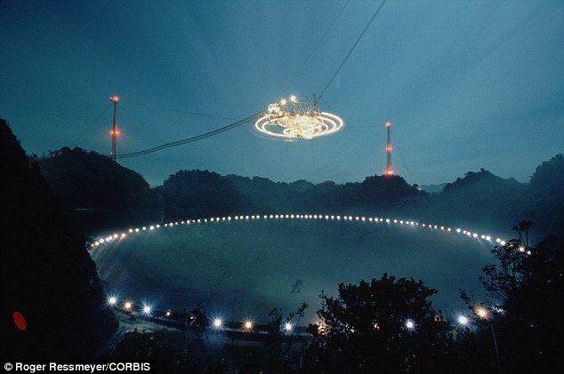 Arecibo thời hoàng kim - Ảnh: CORBIS