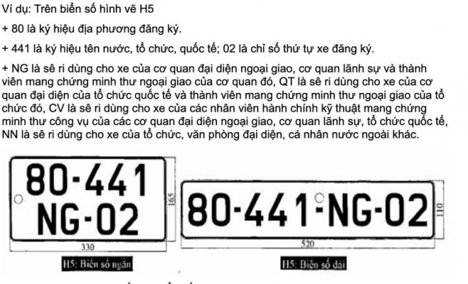 Ví dụ được Thông tư 58 đưa ra. (Ảnh cắt từ Thông tư 58)