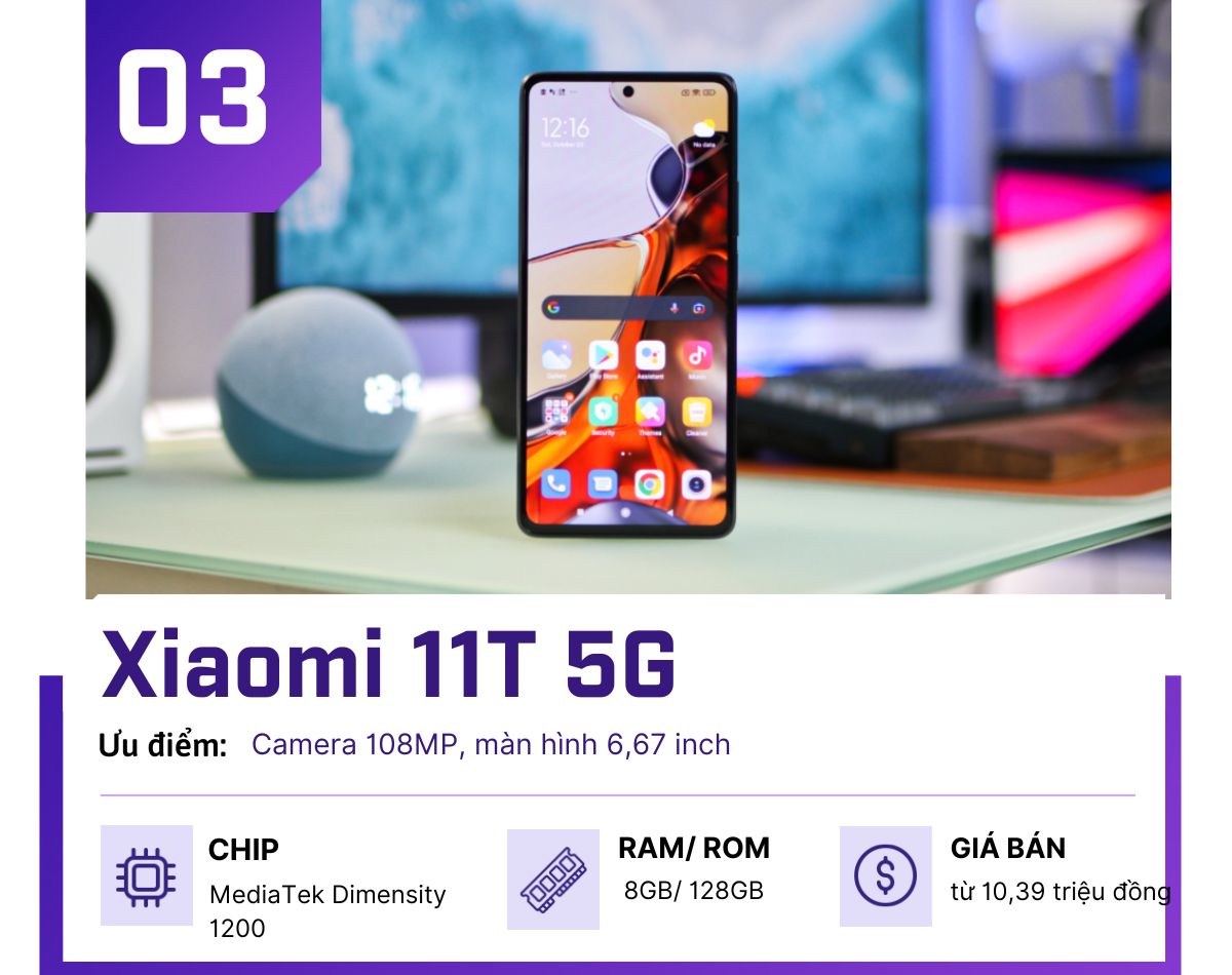 Những điện thoại 5G tầm trung &#34;ngon&#34; hơn iPhone 11 - 3