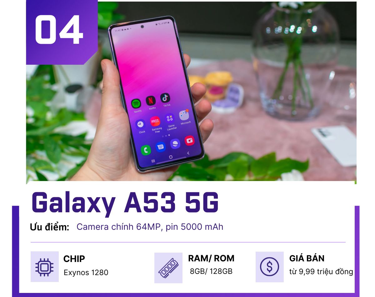 Những điện thoại 5G tầm trung &#34;ngon&#34; hơn iPhone 11 - 4