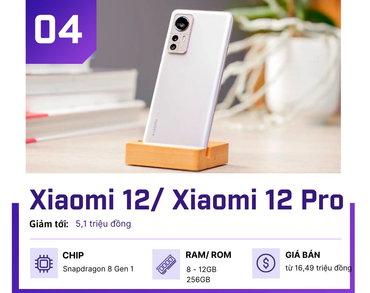 iPhone 14 Plus và loạt điện thoại cao cấp giảm &#34;bùng nổ&#34; tháng 11 - 4