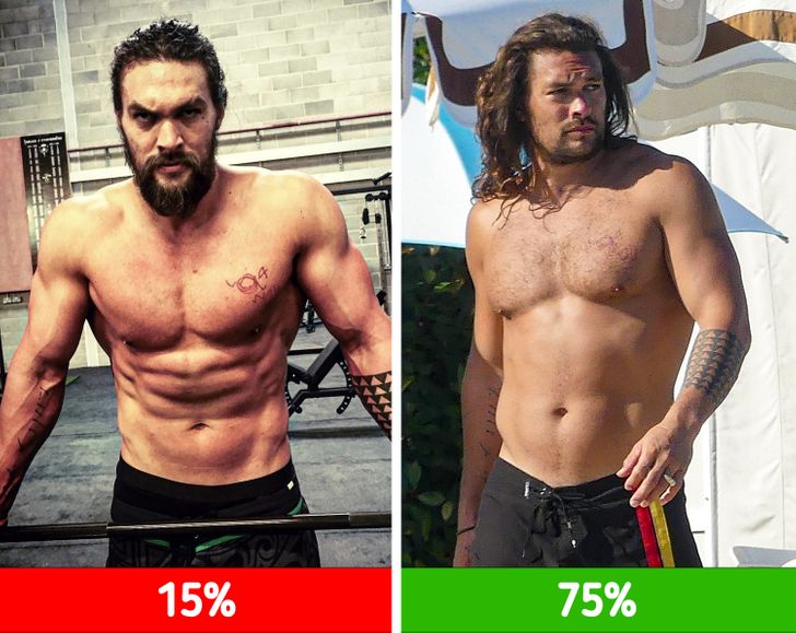 Jason Mamoa, kì lạ thay, có vẻ được phái nữ hâm mộ khi kém săn chắc hơn là hình ảnh sáu múi quen thuộc.&nbsp;