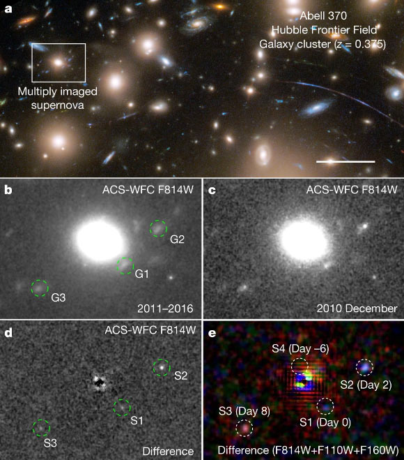 Bộ hình thực tế từ kính viễn vọng không gian Hubble của NASA, trong đó hình ảnh đầu đã được tô màu để dễ quan sát - Ảnh: HUBBLE/NASA