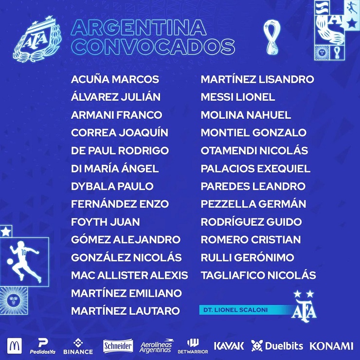 Đội hình Argentina tham dự World Cup 2022