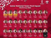 Bóng đá - Tin nóng World Cup 12/11: Chủ nhà Qatar công bố danh sách dự World Cup