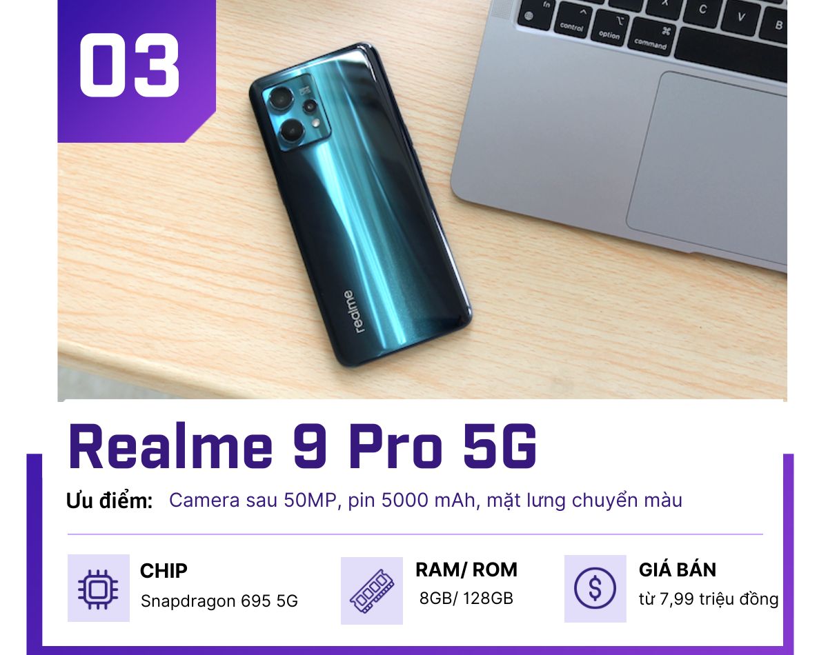 Top 6 smartphone 5G hấp dẫn nhất cuối năm nay - 3