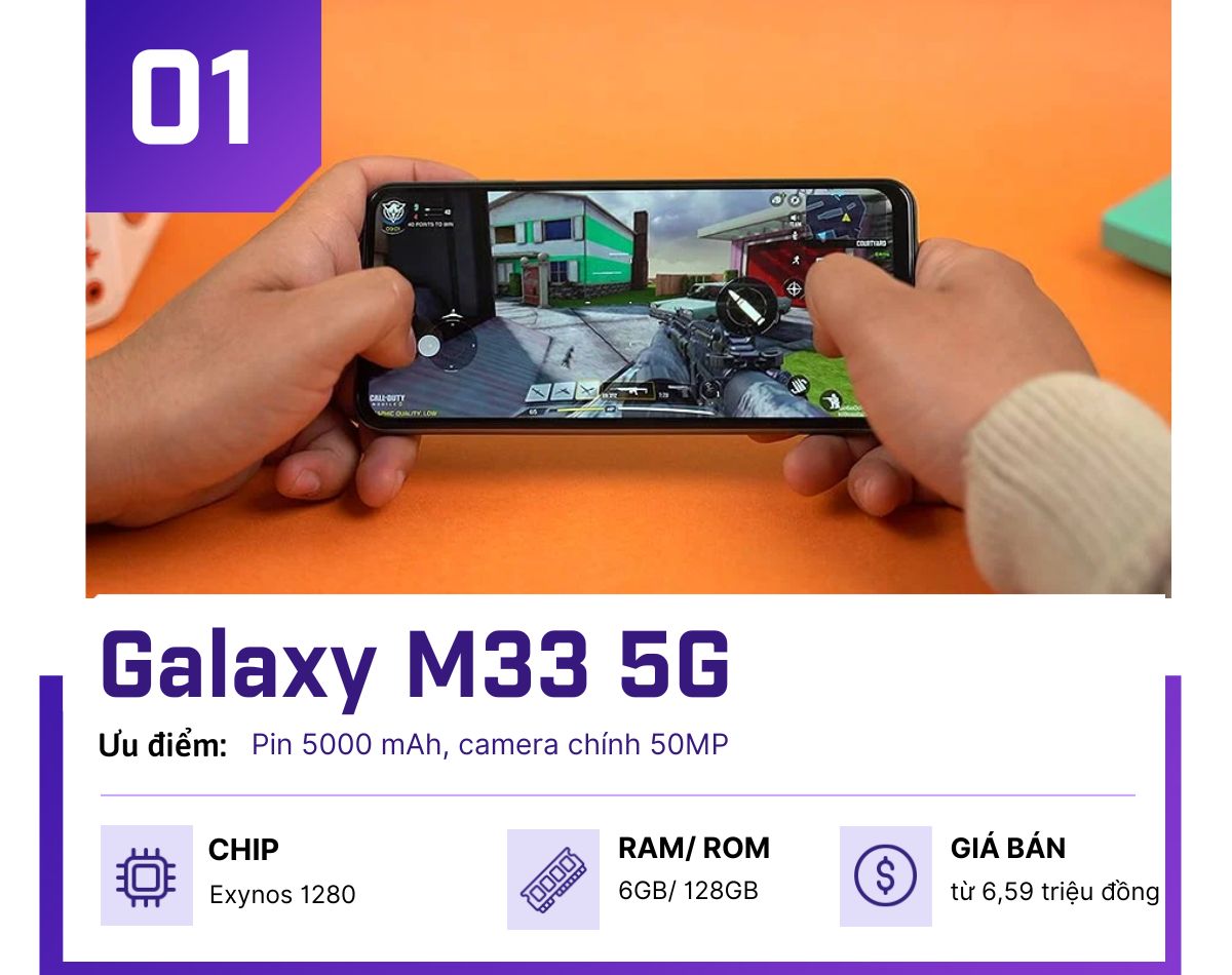 Top 6 smartphone 5G hấp dẫn nhất cuối năm nay - 1