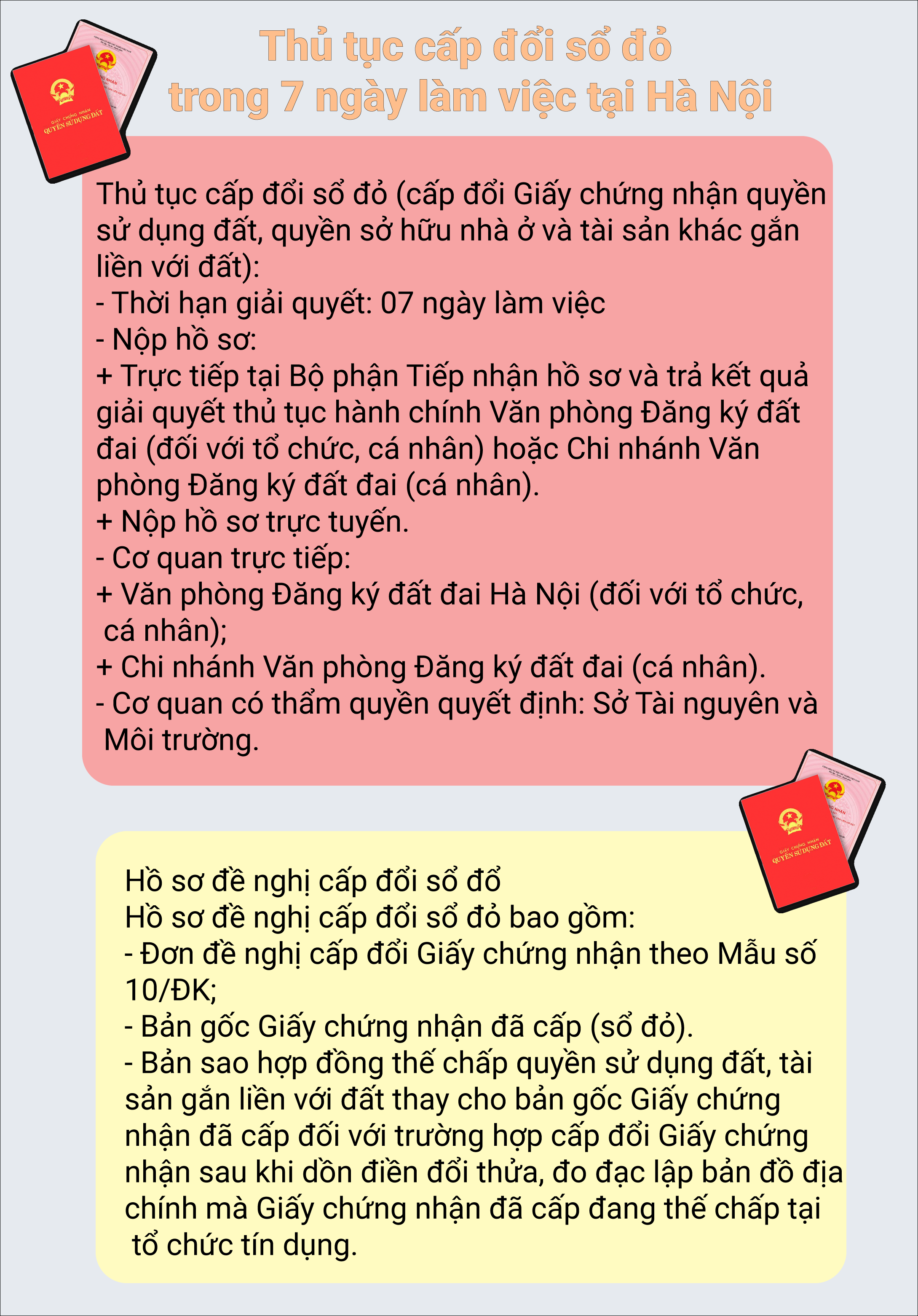 Chi tiết thủ tục cấp đổi sổ đỏ trong 7 ngày tại Hà Nội - 1