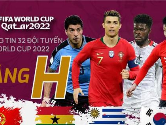 Thông tin 32 đội tuyển dự World Cup 2022: Bảng H và tứ cường tứ châu