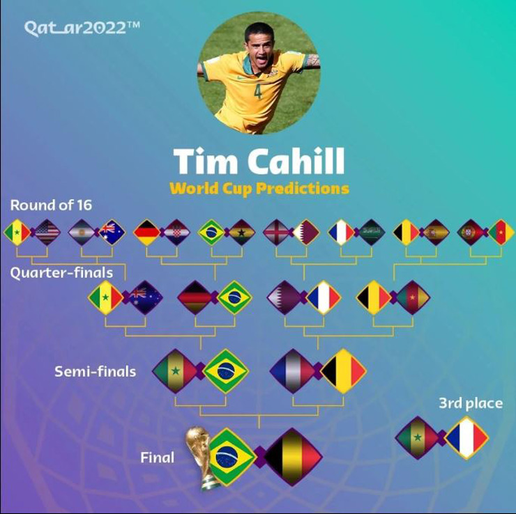 Cựu sao Ngoại hạng Anh Tim Cahill bất ngờ đoán ĐT Anh sẽ bị đội chủ nhà Qatar loại ngay ở vòng 1/8 World Cup 2022