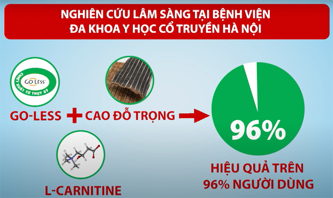 Ích Niệu Khang đã được chứng minh hiệu quả lâm sàng tại Bệnh viện Đa khoa Y học Cổ truyền Hà Nội