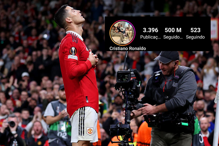 Ronaldo là người đầu tiên cán mốc 500 triệu theo dõi trên mạng xã hội