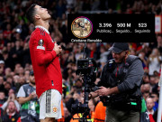 Bóng đá - Ronaldo chưa đá World Cup đã lập kỳ tích, cán mốc 500 triệu người &quot;theo dõi&quot;