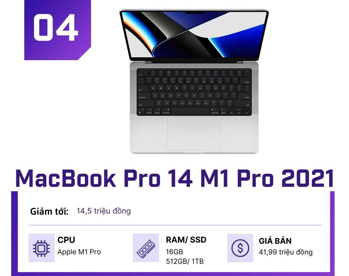 Điểm danh những MacBook "ngon", giảm giá nhiều nhất dịp Black Friday - 4