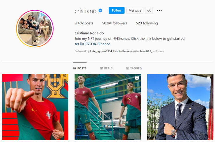 Tài khoản Instagram của Cristiano Ronaldo lập kỷ lục về người theo dõi - 2