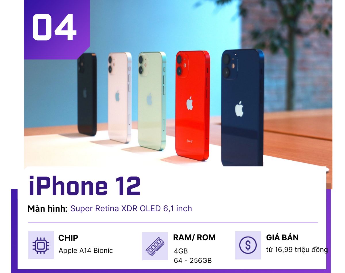 Top smartphone cao cấp cực "chất", giá chỉ bằng một nửa iPhone 14 Pro Max - 4
