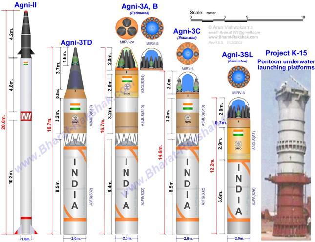 Một số biến thể của Agni-III. Ảnh: bemil