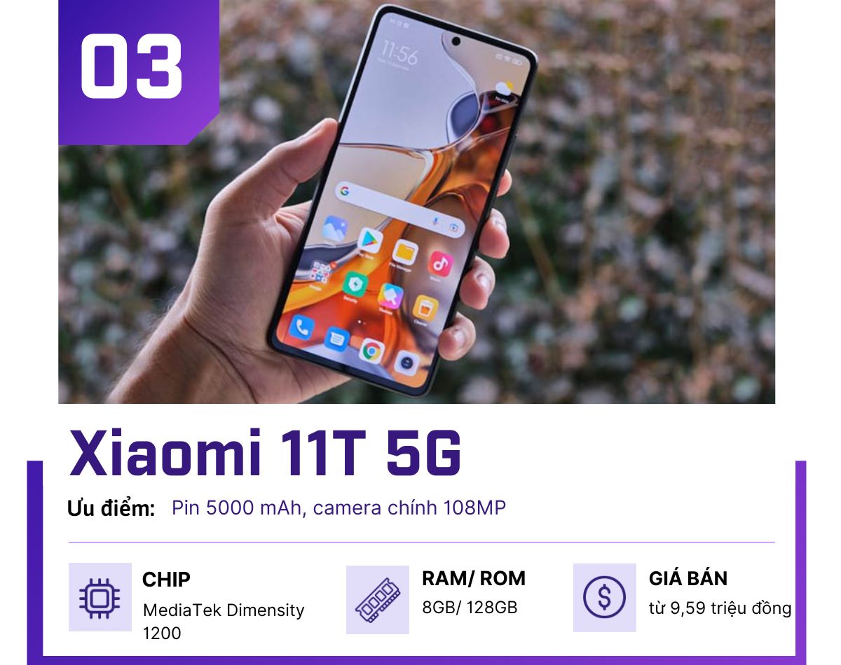 Danh sách điện thoại 5G giảm giá xuống 10 triệu "ngon" nhất hiện tại - 3