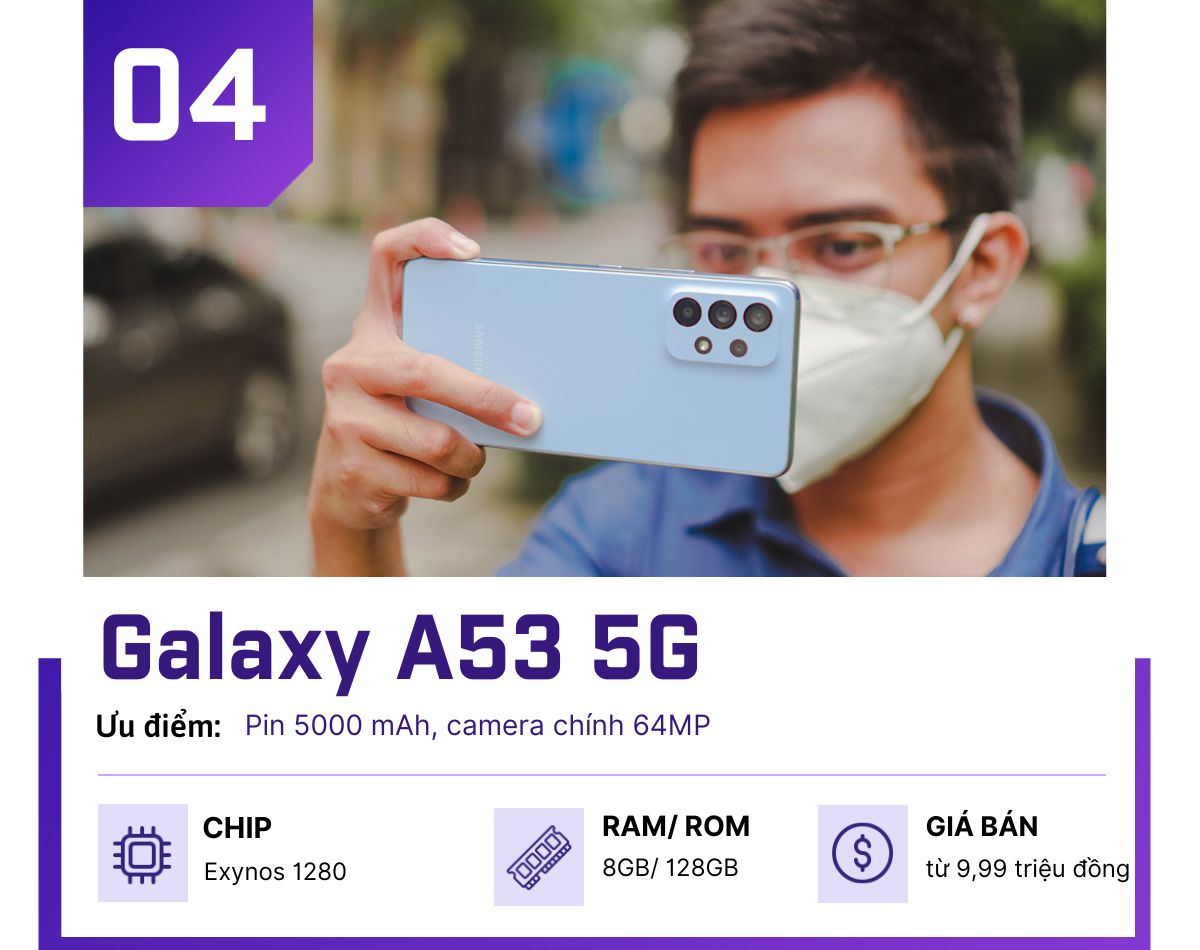 Danh sách điện thoại 5G giảm giá xuống 10 triệu "ngon" nhất hiện tại - 4