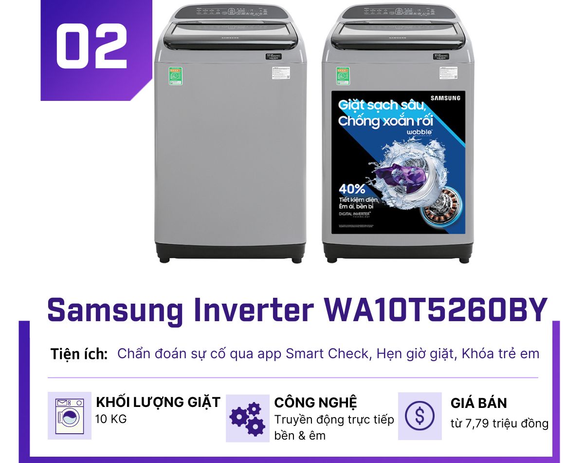 5 máy giặt Inverter được mua nhiều nhất tháng 11, giá chưa tới 11 triệu đồng - 2