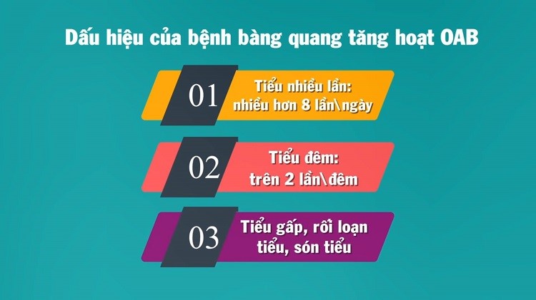 Tiểu đêm 4 - 5 lần, sinh lý suy giảm, phải làm sao? - 3