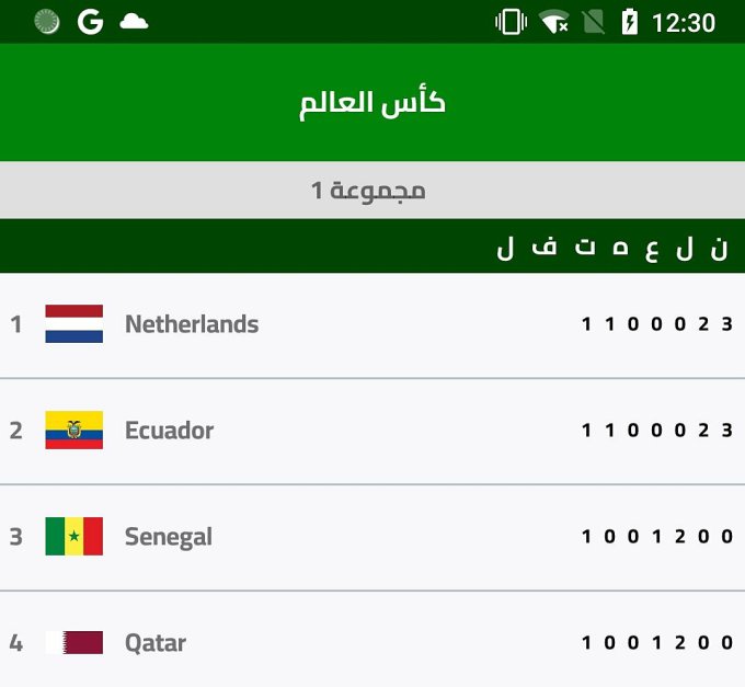 Giao diện ứng dụng Kora442 “bẫy” người dùng tải về xem World Cup 2022. Ảnh: ESET