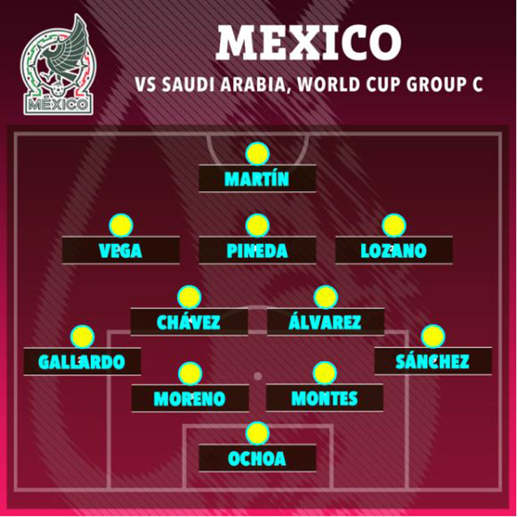 Trực tiếp bóng đá Saudi Arabia - Mexico: Thủng lưới tiêu tan hy vọng (World Cup) (Hết giờ) - 36