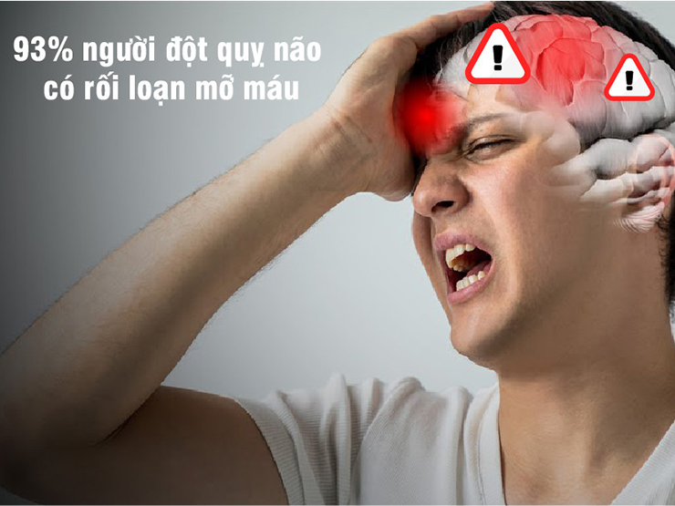 Đột quỵ - Biến chứng nguy hiểm của mỡ máu cao