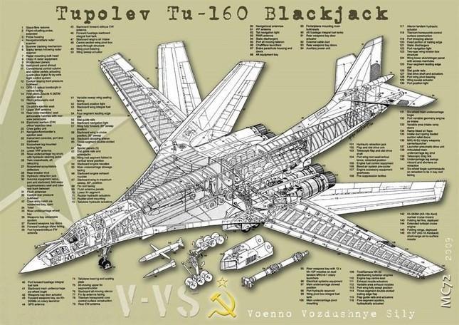 Sơ đồ thiết kế máy bay Tu-160 của Nga. Nguồn: eastday.com