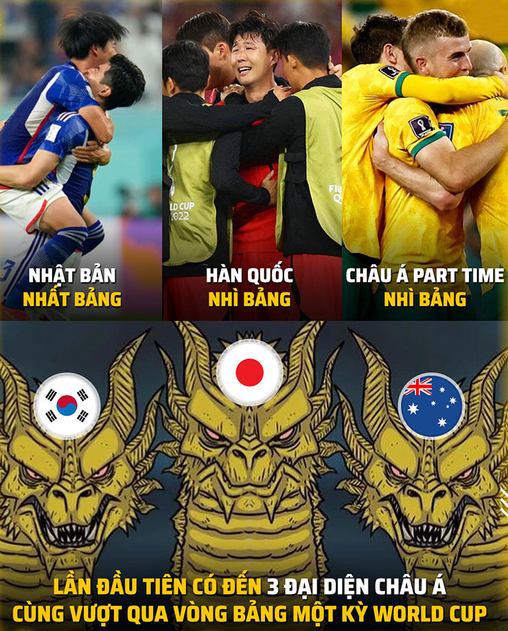 Khi châu Á làm mưa làm gió tại World Cup.