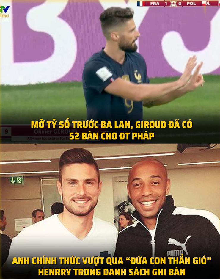 Giroud vượt qua Henrry trên danh sách ghi bàn cho ĐT Pháp.