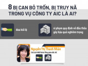 Tin tức trong ngày - Tòa sẽ xét xử vắng mặt 8 bị can trong vụ công ty AIC gồm những ai?