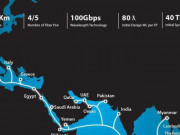 Công nghệ thông tin - Cáp quang biển AAE-1 gặp sự cố, Internet Việt Nam đi quốc tế bị ảnh hưởng