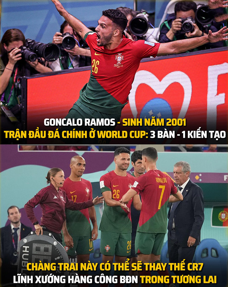 Người sẽ thay Ronaldo lĩnh xướng hàng công Bồ Đào Nha.