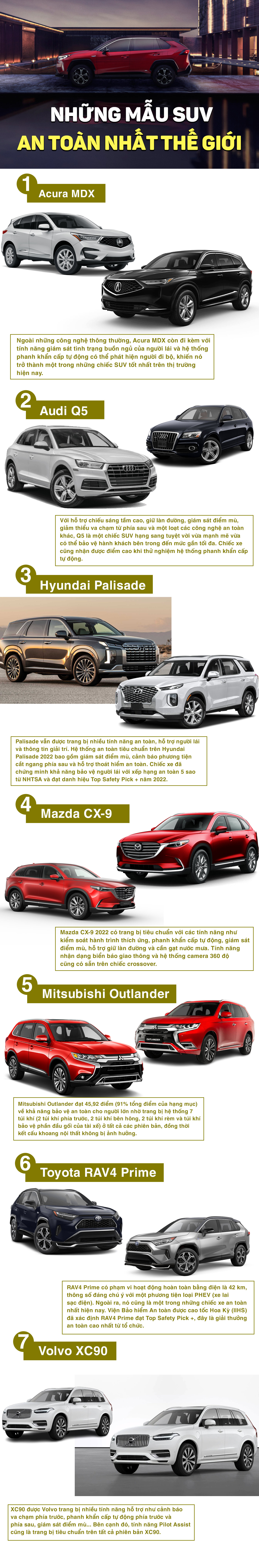 Các mẫu SUV an toàn nhất thế giới hiện nay - 1