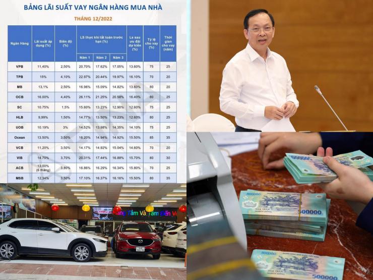 Lãi suất cho vay lên 15-16%/năm, người vay lo mất nhà, mất xe