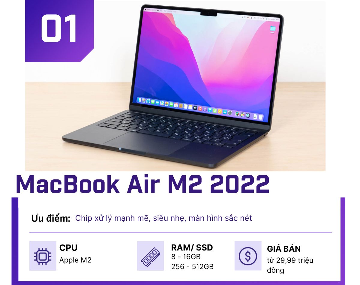 Top 5 laptop cấu hình &#34;trâu&#34;, đáng sở hữu dịp cuối năm - 1