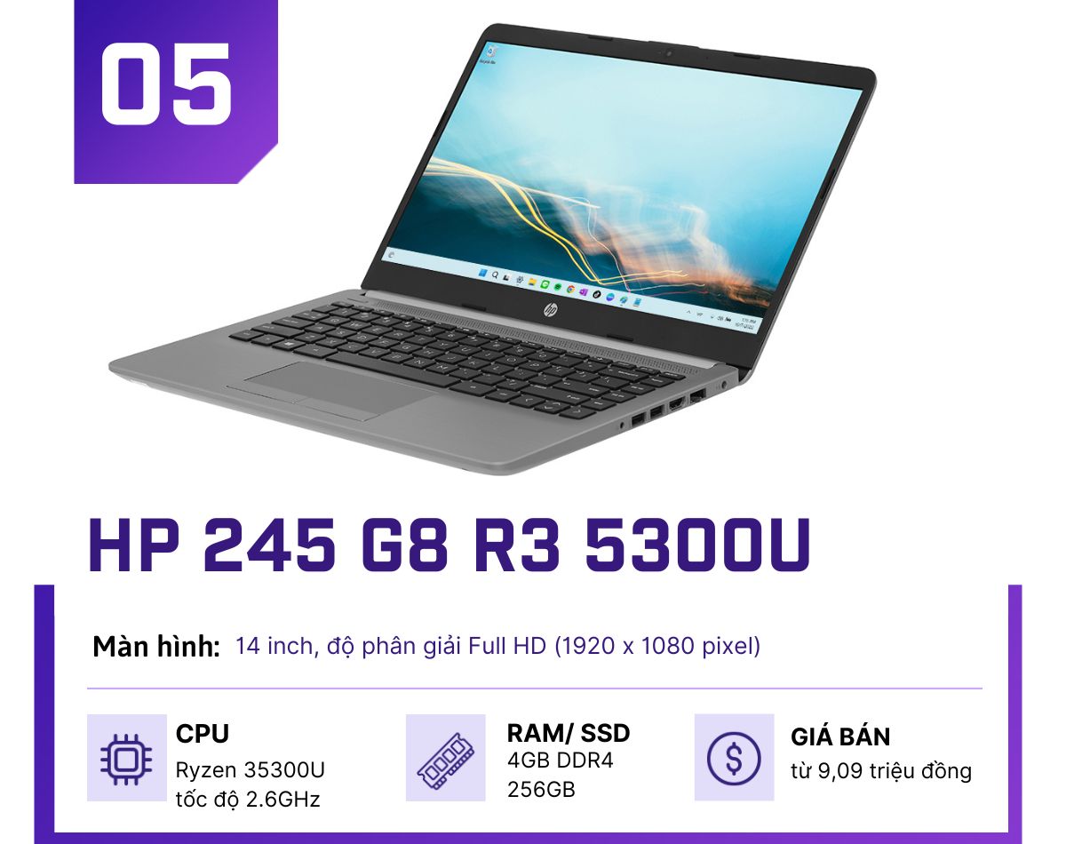 5 laptop học sinh cấu hình khá, giá chưa tới 10 triệu - 5