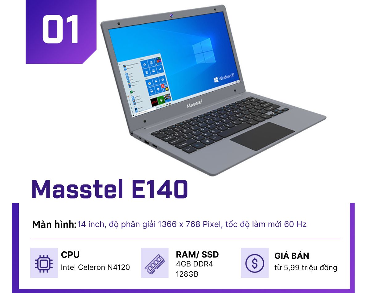 5 laptop học sinh cấu hình khá, giá chưa tới 10 triệu - 1