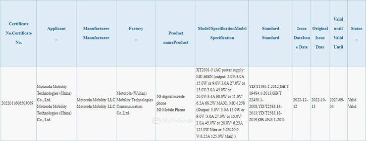 Lộ diện thông số sạc nhanh của X40 trên trang chứng chỉ 3C.