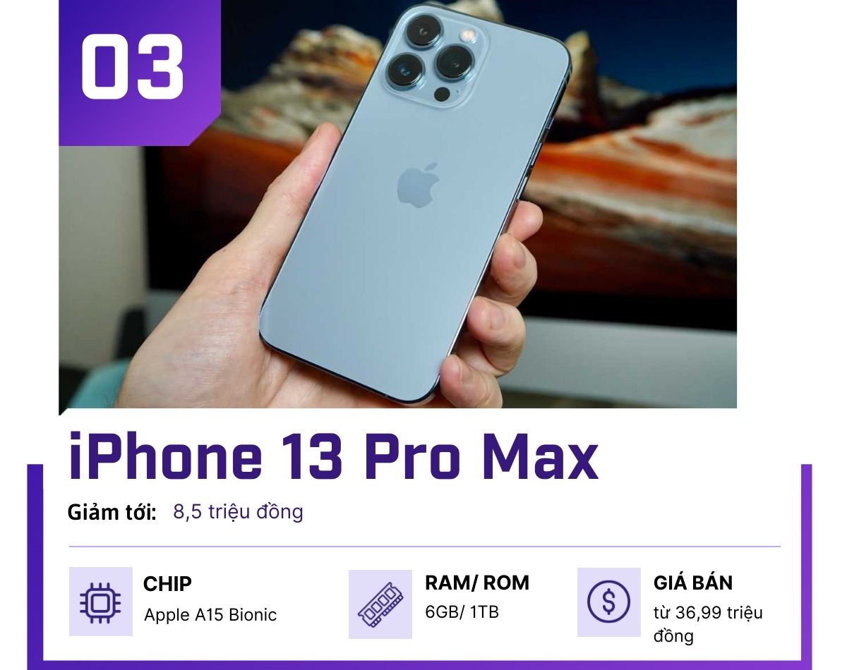 Top iPhone giảm giá “bùng nổ” nhất dịp Giáng sinh 2022 - 3