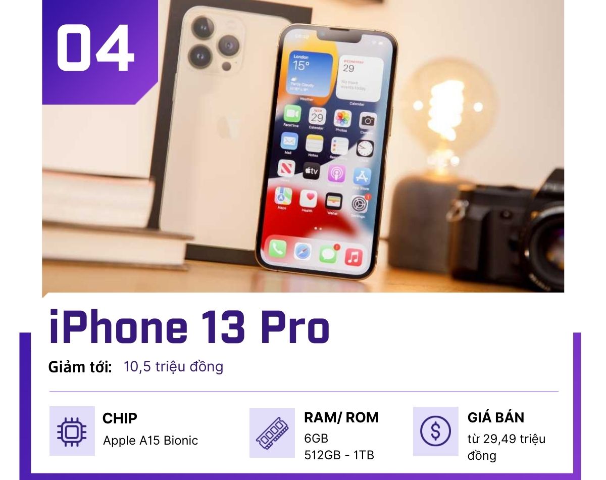 Top iPhone giảm giá “bùng nổ” nhất dịp Giáng sinh 2022 - 4